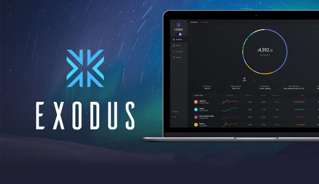 دوج کوین (Doge coin) چیست؟ قیمت دوج کوین؟