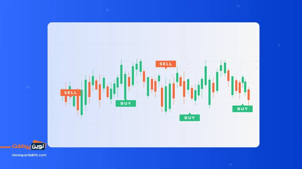 اسکالپ چیست؟ بررسی مفهوم اسکالپ (Scalping) در فارکس