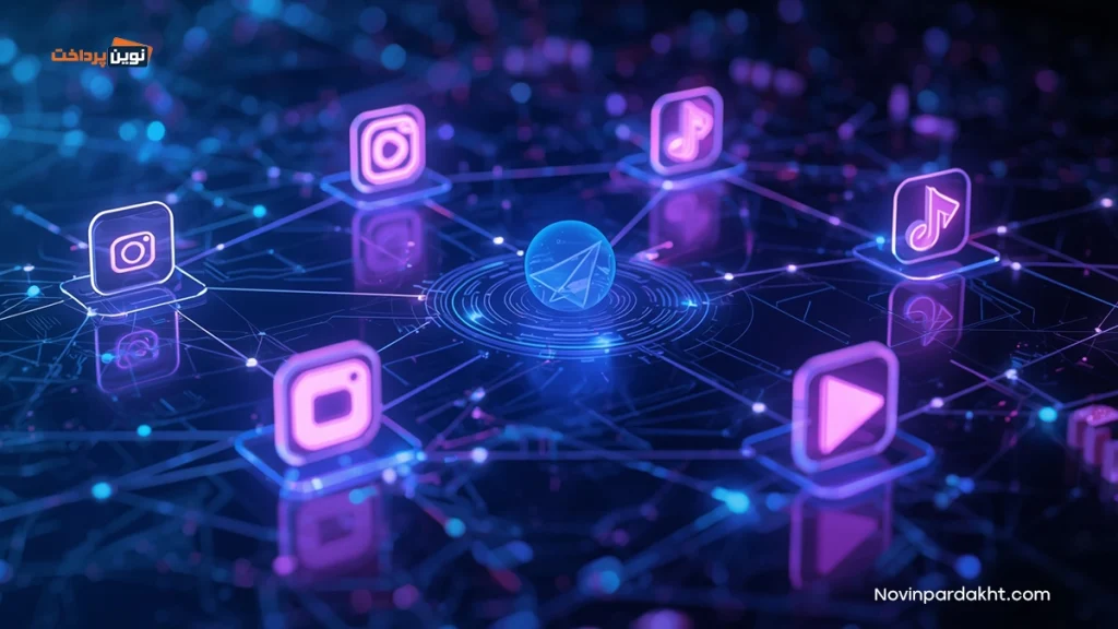 چگونه می‌توان از SMMWorld خرید کرد؟