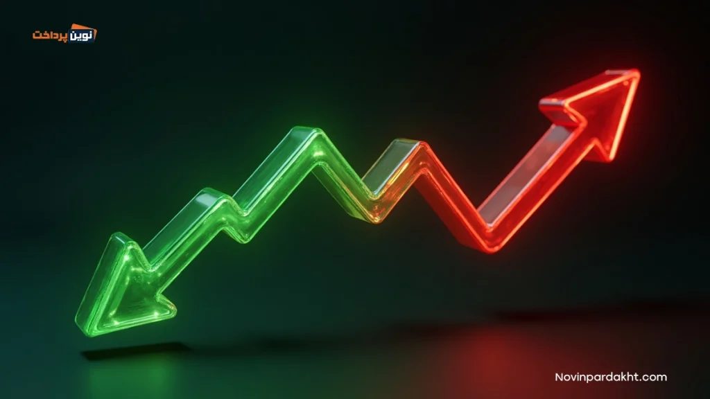 بهترین استراتژی برای معاملات پوزیشن لانگ و شورت چیست؟