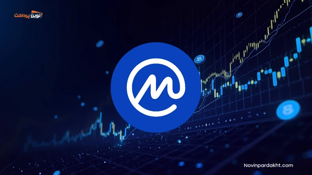 کوین مارکت کپ چیست؟ معرفی و آموزش CoinMarketCap