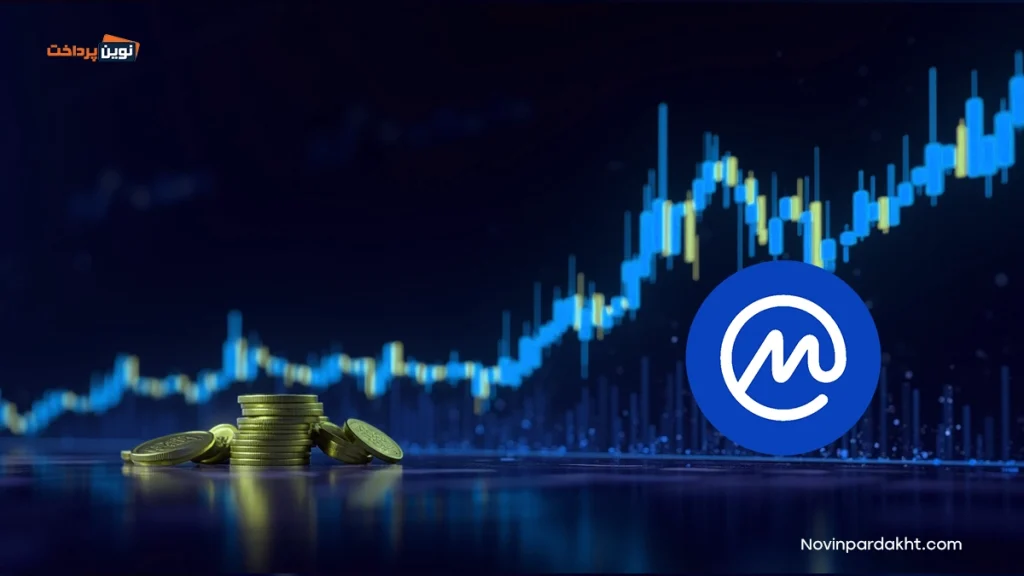 آیا کوین مارکت کپ فارسی هم دارد؟