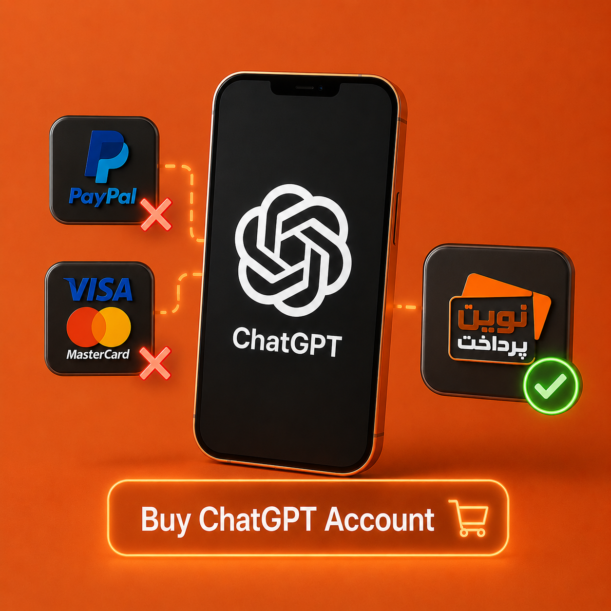 خرید اکانت چت جی پی تی Chat gpt