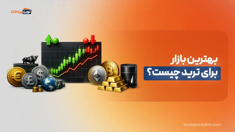 بازار ترید