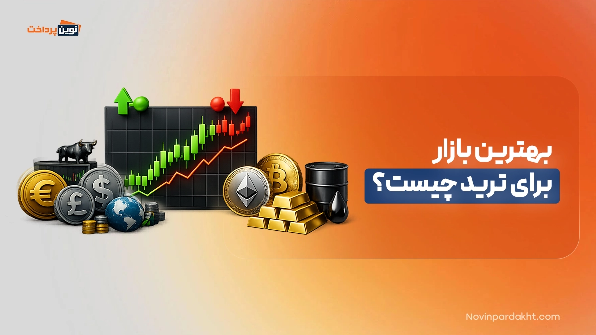 بازار ترید